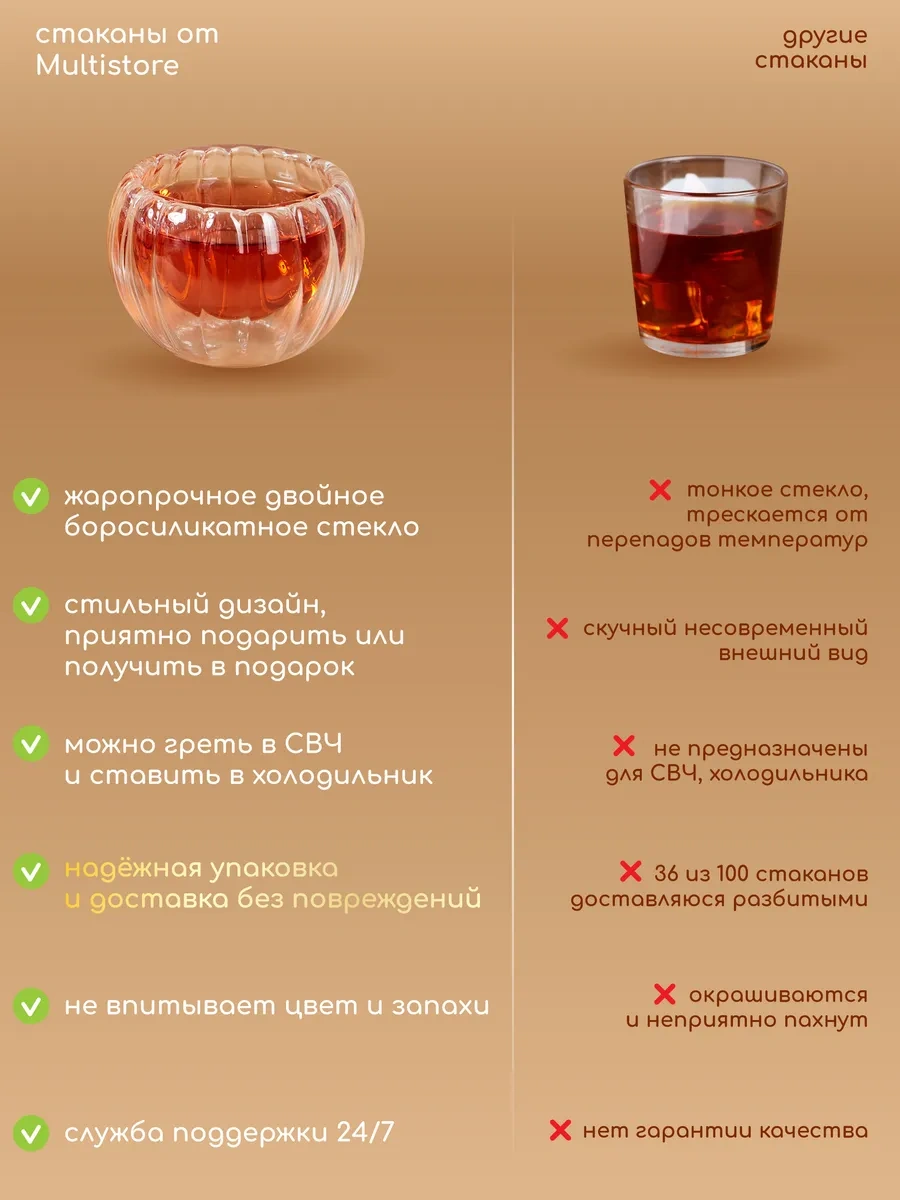 Multıstore Çay Kaseleri Seti Çin 150 Ml 4 Adet. Çay Kâseleri Seti Çin Üretimi 150 Ml 4 Adet 302857870 Beyaz