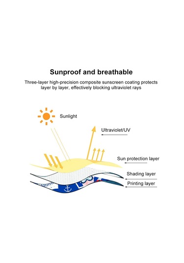 Dinosaurs Araba Güneşlik Araba Kapak Karikatür Arka Yan Cam Perde Film Araba Güneşlik Vizör Isı Uv Koruma Bebek Çocuk Çocuklar İçin 4