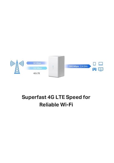 Mercusys Mb110-4g N300 4g-lte Router