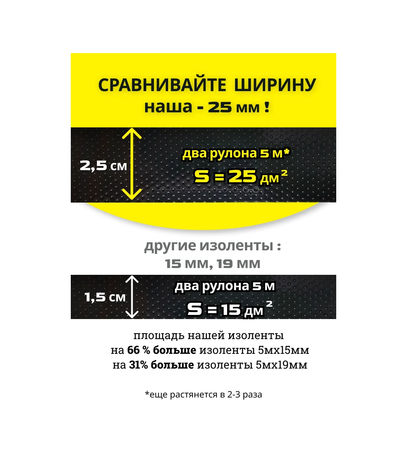 Oxion 5 M 2 Adet Kendinden Yapışkanlı Tel Bant 298612705