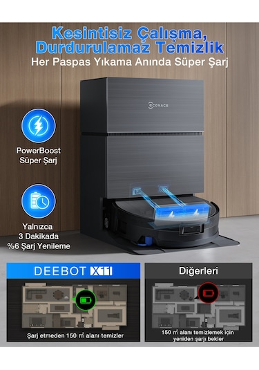 Ecovacs Deebot X11 Pro Omni Robot Süpürge ve Paspas
