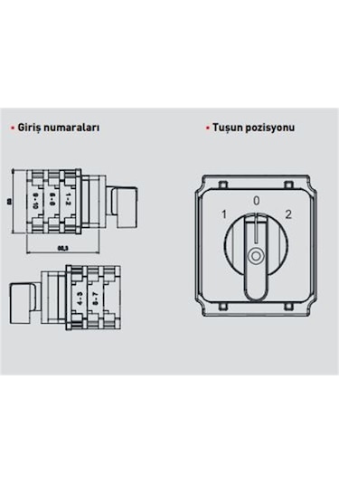 Legrand Karyum 629066 32 Amper Trifaze Enversör Pako Şalter