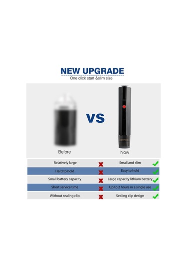 Tenfowee El Tipi Elektrikli Vakum Makinesi - 1200mah Pil, 55-65kpa Vakum Derecesi, Usb Şarj, Tek Tuşlu Kontrol, Siyah Siyah Tenfowee El Tipi Elektrikli Vakum Makinesi - 1200mah Pil, 55-65kpa Vakum Derecesi, Usb Şarj, Tek Tuşlu Kontrol, Siyah Siyah