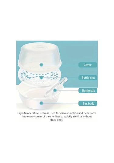 Xuweiwei Beyaz Bottle Sterilizer Sapı Yüksek Sıcaklıkta Buhar Biberon Ve Oyuncak Dezenfeksiyonu