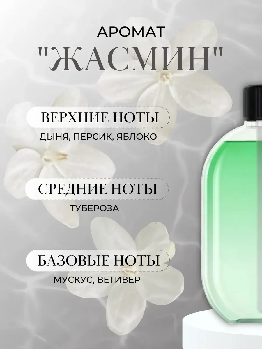 Danimark Otomatik Hava Temizleyici İçin Koku, 8 Adet 388958938