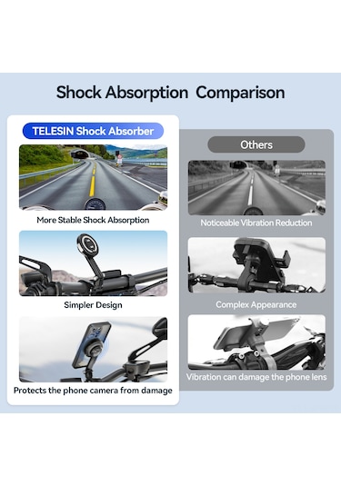 Maiyame Telesın Bisiklet Motor Siklet Telefon Tutucu Nylon Fiber Şok Emici Manyetik Kılıf 360 Döner İphone 15 Pro Uyumlu Fotoğraf Video Kaydı