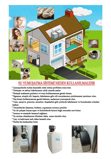 Swan Mini Kabinet Otomatik Su Yumuşatma Cihazı Runxin Debi Kontro