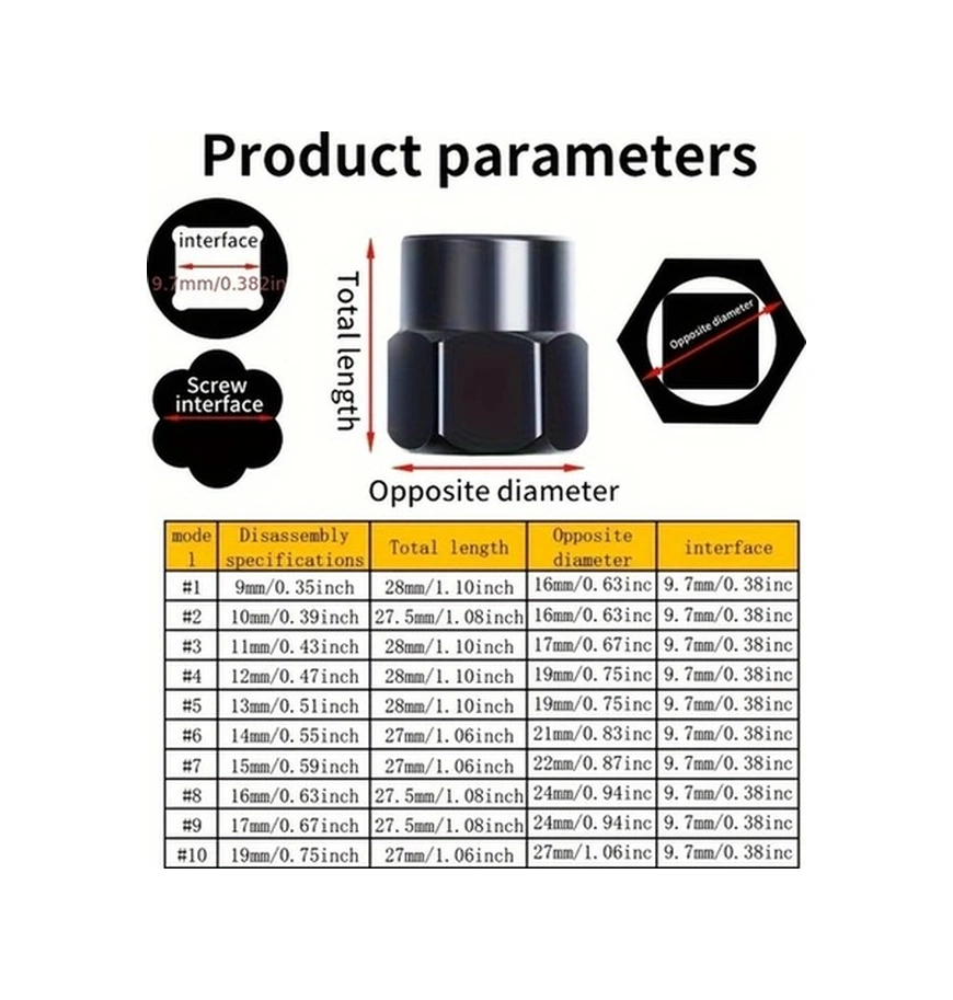 Trendooze Hasarlı Paslı Somun Çıkarma Seti 10 Parça Gaojunshop01 Vida Cıvata Sökücü