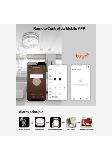 Jeemson Wifi Duman Alarmı, Tuya Uygulaması Bildirimi, 90db Sesli Alarm, 360 Algılama, 9v Pil Dahil Beyaz