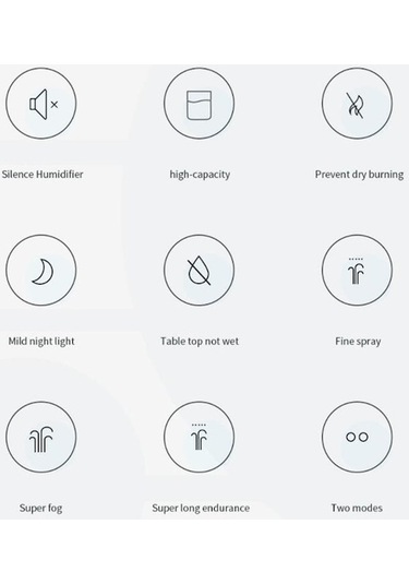 Taşınabilir Su Damlası Nemlendirici Usb Masaüstü Kapalı Hava