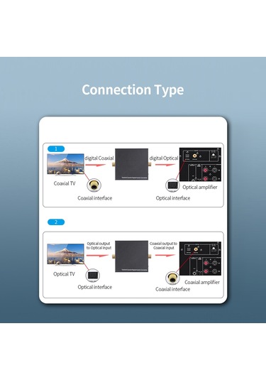 Springsun Aımos Ct02 Metal Ses Dönüştürücü - Koaksiyel Ve Optik Fiber Arası Çift Yönlü, Pcm2.0/dts/dolby-ac3 Desteği, 25mbps Aktarım Hızı