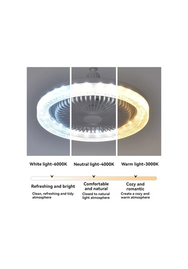 Xuweiwei Gri 360 Derece Ayarlanabilir 25 Cm Led Akilli Tavan Fan Lambasi Uzaktan Kumandali Renk Degisimi Parlaklik Ayari 3 Hiz Seviyesi E26 E27
