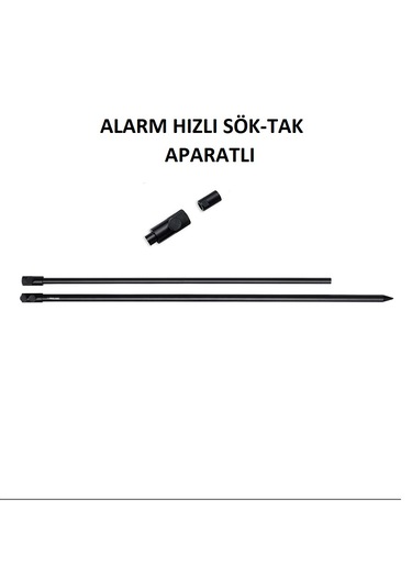 Prologic Element 80-130cm Quick Release Storm Stick Bankstick