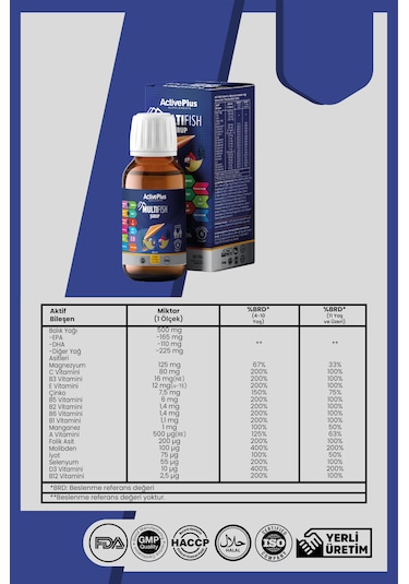 Active Plus Multifish Şurup 150 Ml