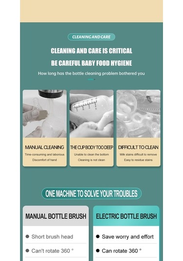 Bosphorusboutique Ucu Temizleyici, Meme Fırçası, Fırçası, Fırçası Emzik Elektrikli Biberon Biberon Bebek Xe