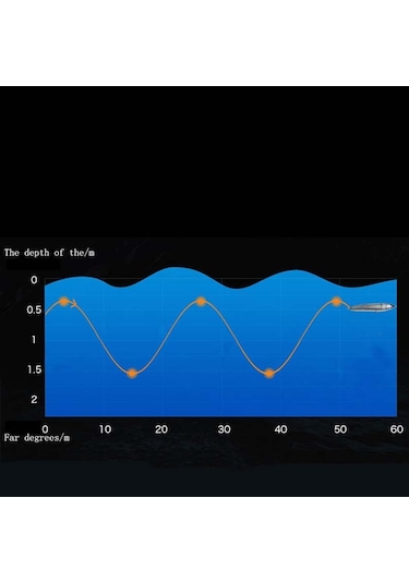 120g 22 Cm Yüzen Su Ahşap El Yapımı Büyük Kalem Derin Deniz Tekne Balıkçılık Dalga Yalan Ton Balığı Yemi Sarı-yeşil Lazer