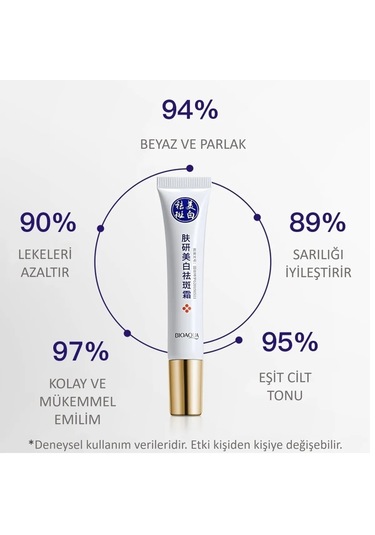 Bioaqua Leke ve Çil Karşıtı Niacinamide İçerikli Cilt Bakım Kremi 20 G