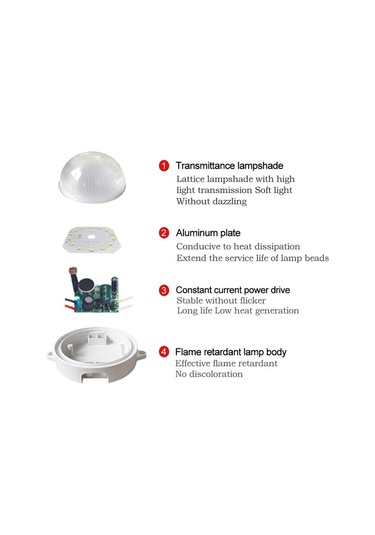 Led Sensörlü Işık 3w 5w 7w Ses Ve Işık Kontrolü Yuvarlak Işık Otomatik Anahtar Led Gece Lambası Sensörü Tavan Lambası 5w Diğer