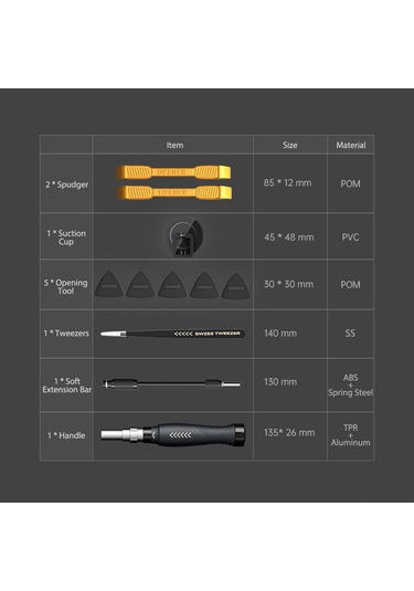 Geeksen 145 Parçalı Profesyonel Tornavida Uç Seti - Cr-v Çelik, Manyetik, Ev Ve Elektronik Onarım İçin Diğer