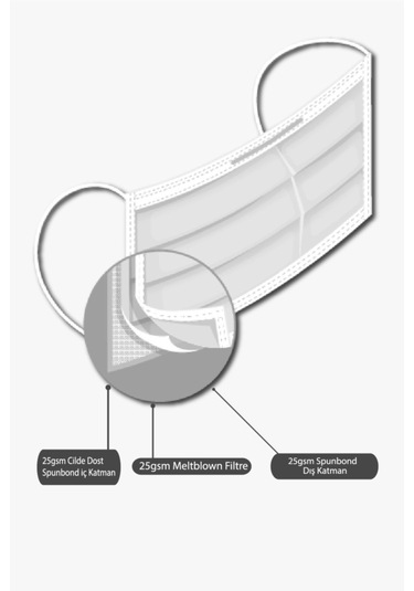 Melantis Medikal 3 Katlı Telli Meltblownlu Cerrahi Maske Beyaz + Siyah 2 x 50'li