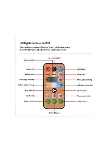 Ambition Tavan Vantilatörü Aydınlatmalı, Sessiz Tavan Fanı Işık