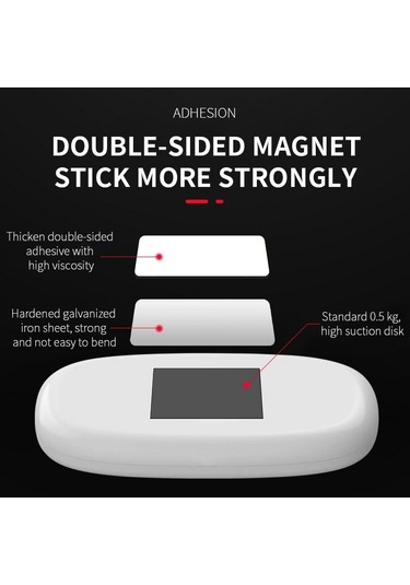 Cbtx Global Ms-032 10-led Ses Kontrollü Araç Okuma Işığı Manyetik Usb Ortam Işığı