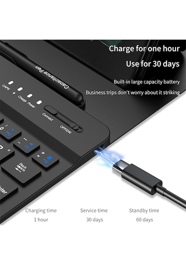 Samsung Uyumlu Galaxy Z Fold5 Gkk İçin Dişli Ayarı Bluetooth Klavye Deri Kılıf Kalem + Klavye + Fare + Kılıf