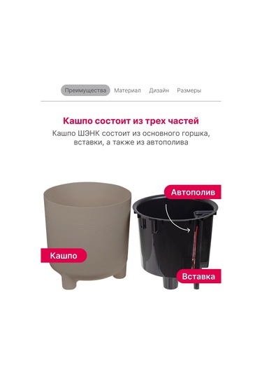 Idea 6,5l Otomatik Sulama Özellikli Saksı Ve İç Saksı 219049178