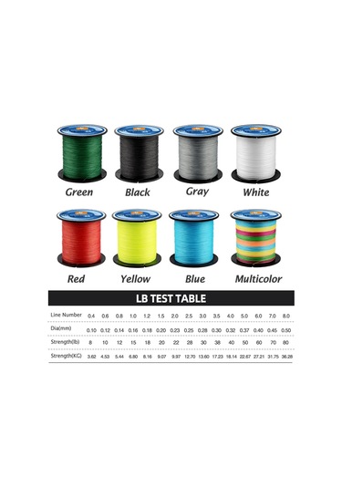 Meredıth-pe Sazan Balıkçılığı İçin Örgülü Multifilament Olta, 500m, 547yd, Blue 500m 60lb