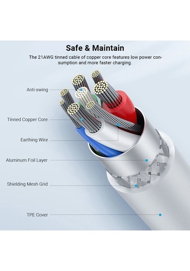 Sandwich 1m Beyaz Type-c Şarj Kablosu, Manyetik Toplama, Sargı Engelleme, Akıllı Çip Sabit Akım, Yüksek Güvenlik