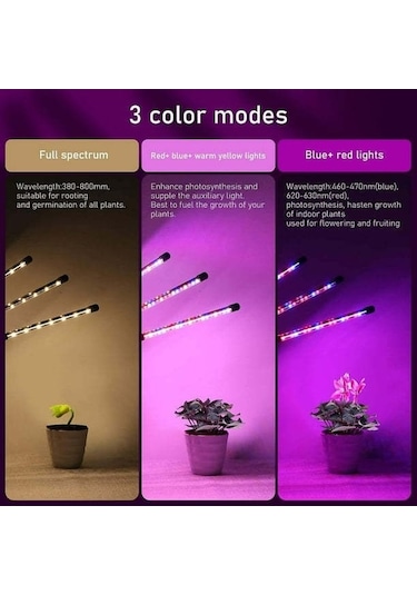 Besthome1 4 Kafa Tam Spektrum Led Bitki Büyüme Lambası - Otomatik Zamanlama, Işık Seviyesi Ayarlama, 80 Led'li, Esnek Açı Regül Siyah