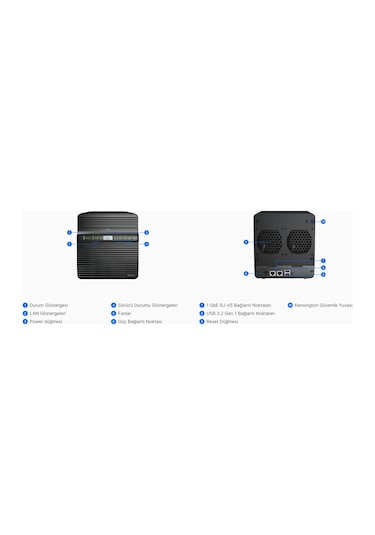 Synology DS423 2 GB 4 Yuvalı Nas Depolama Ünitesi