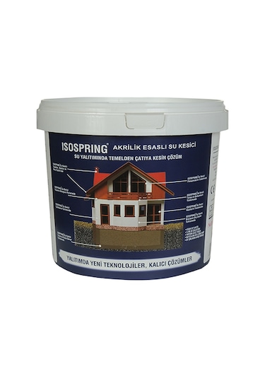 Eclectia - Isospring Su Kesici 18kg