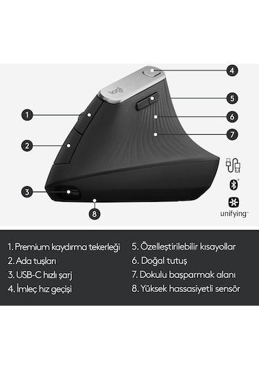 Logitech MX Vertical Advanced Ergonomic Mouse