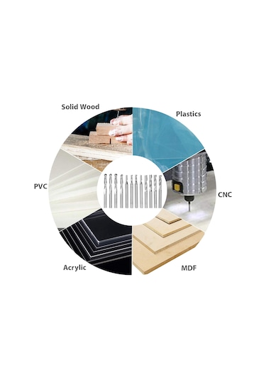 Fosenze Tungsten Steel Milling Cutter Set 12 Adet: Tek Ve Çift Flüt, 1/8" Sap, 2-3mm Kesici Uç, Plastik Kutu İle