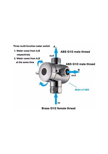 Geekyou Abs Krom Kaplama Duş Devirici 3 Yollu Bağlantı Elemanı - 1 Giriş 2 Çıkış, Kolay Kurulum Çok Renkli