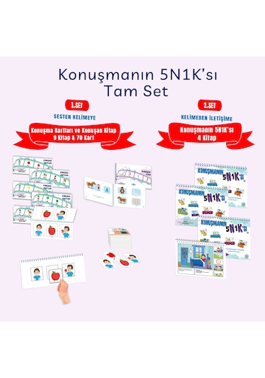 Konuşmanın 5n1k'sı Tam Set
