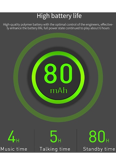 Hallow Fineblue F990 Business Bluetooth 5.0 Kablosuz Kulak İçi Kulaklık