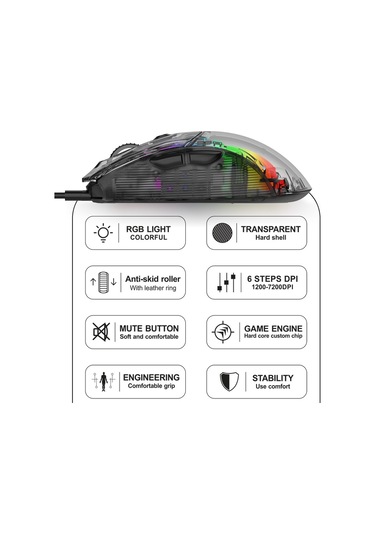 Cbtx Xunfox XYH10 Usb Kablolu Şeffaf RGB Oyuncu Mouse
