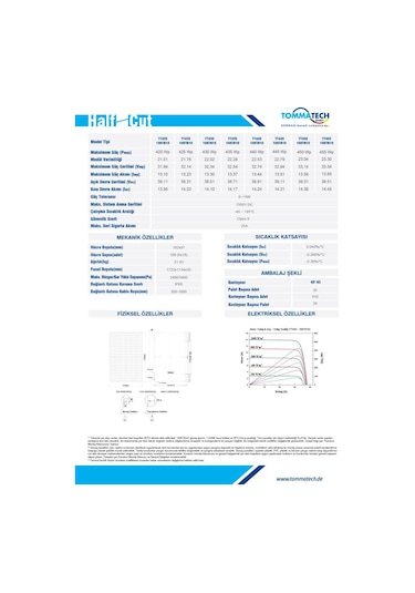 Tommatech 450wp 108tn M10 Topcon Güneş Paneli 31 Adet 1 Palet