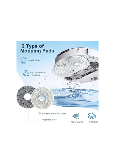 Ecovacs Deebot T20 Omni Elektrikli Süpürge İçin Yedek Parça Seti