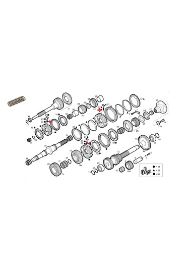 Iveco-daıly -yay, Şanzıman Senkromeç
