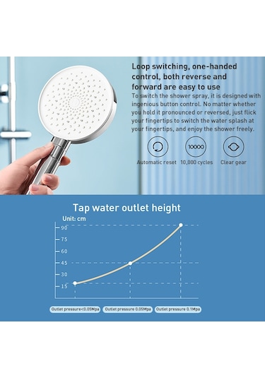 Sones Xiaomi Mijia Banyo Basınçlı El Duş Spreyi Lotus Başlığı Diğer