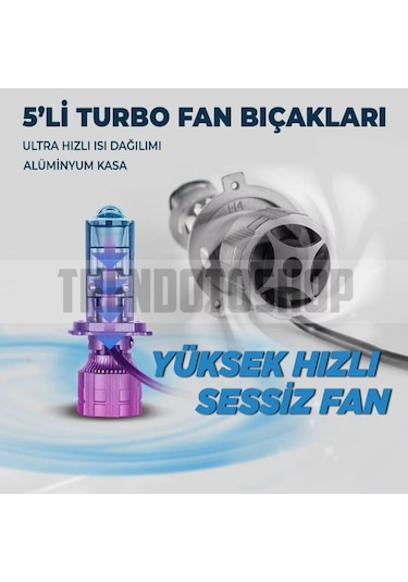 H4 Bi-LED Mini Projektör Lens 90W 16000LM