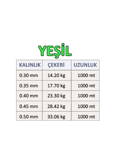 Effe Force 1000 Metre Sazan Yayın Turna Alabalık Misinası Yeşil (438257688)