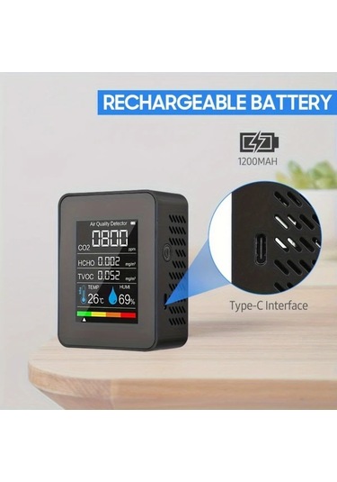 Boatshop1 Portable Mini Co2 Dedektor Hava Kalitesi Sicaklik Nem Olcer Tvoc Hcho Dedektor White 1 1pc Seyahat Ev Icin Sarj Edilebilir Pil Usb