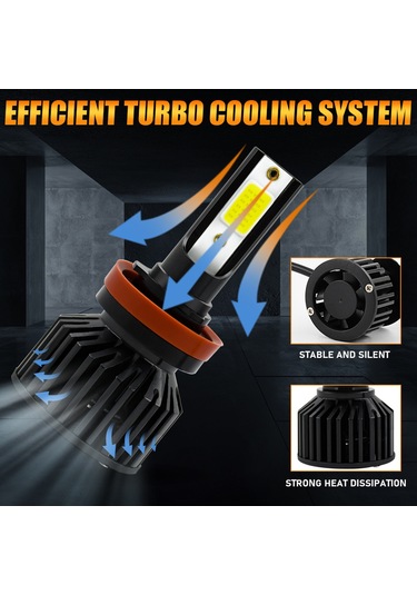 Geeksen H11 Arayüzlü 6000k Soğuk Beyaz Led Araç Farı Seti - 8000lm Parlaklık, Ip67 Su Geçirmez, Fanlı Soğutma, Plug & Play