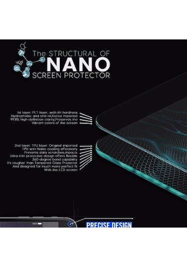 Xiaomi Mi Mix 2 Nano Kırılmaz Cam Ekran Koruyucu