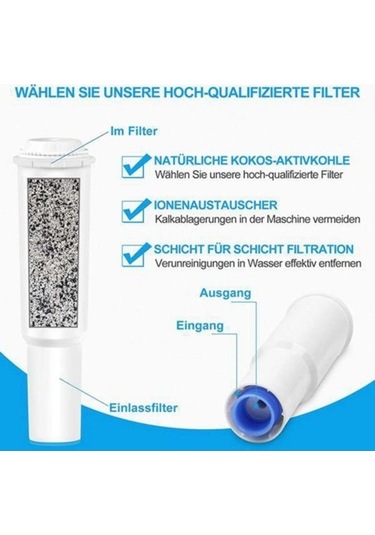 Flybuy Jura Impressa Z5-9 İçin 3 Su Filtresi Değiştirin Ywa5h6 Siyah Siyah