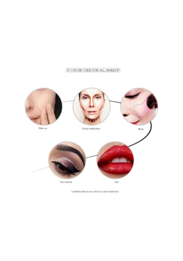 Hfambition 25'li Tam Makyaj Fırça Seti - Göz Farı, Kaş Vb. Farklı Kullanimlar İçin Yumuşak Fiber Saçlı, Taşınabilir Makyaj Aleti